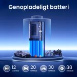 SynGas image